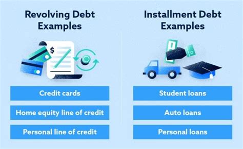 Payday Loan Installment Or Revolving Credit